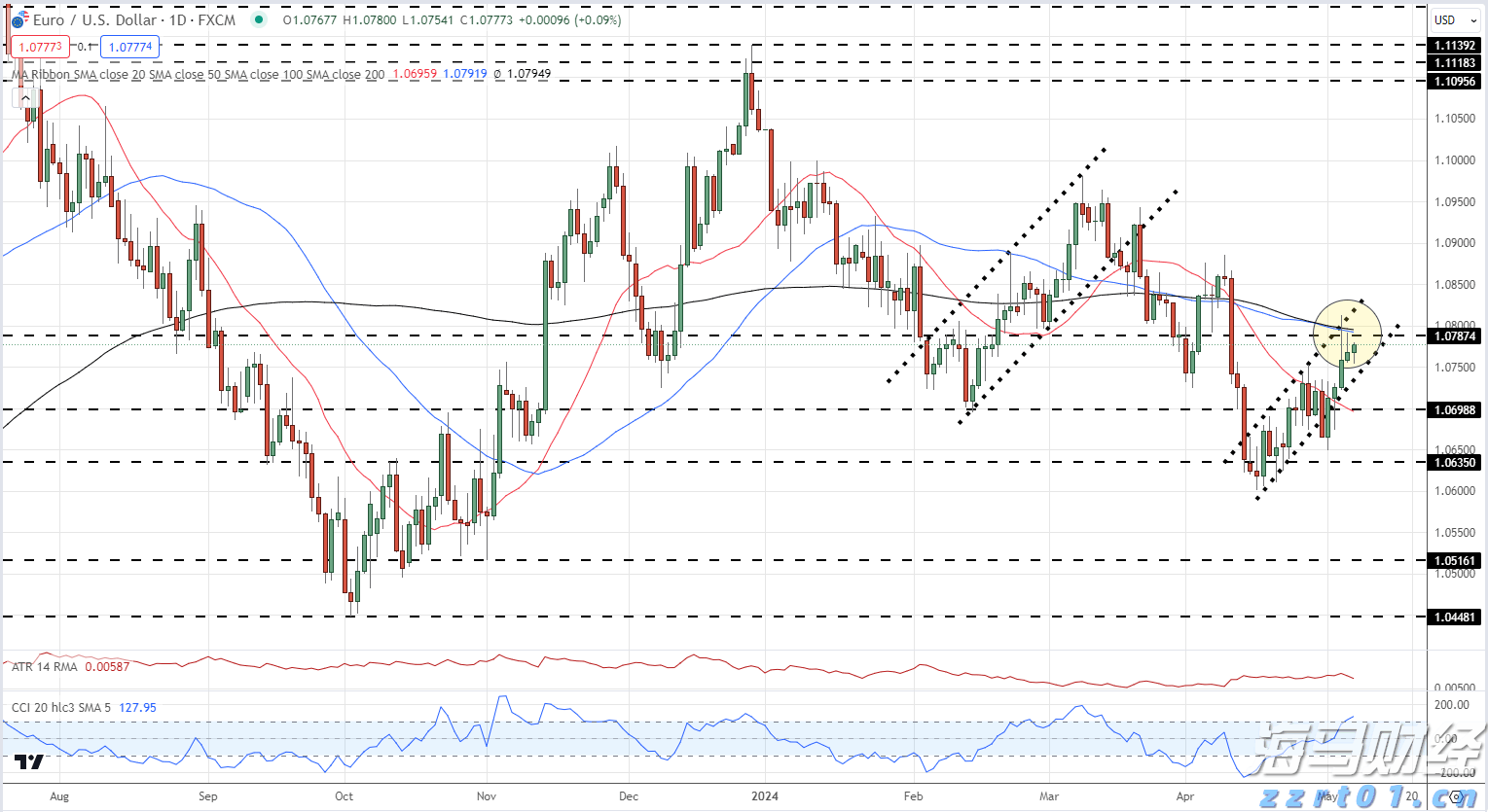 3年补贴性培训3.6万人次以上！梅州印发职业技能提升培训行动实施方案