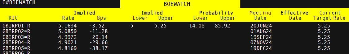 美国7月服务业持续扩张 就业与通胀压力引发担忧