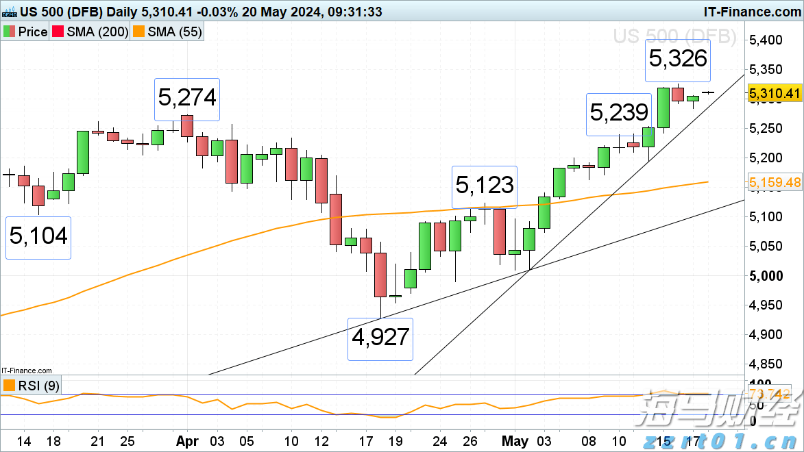 省青少年田径锦标赛 泉州队战绩居全省第一